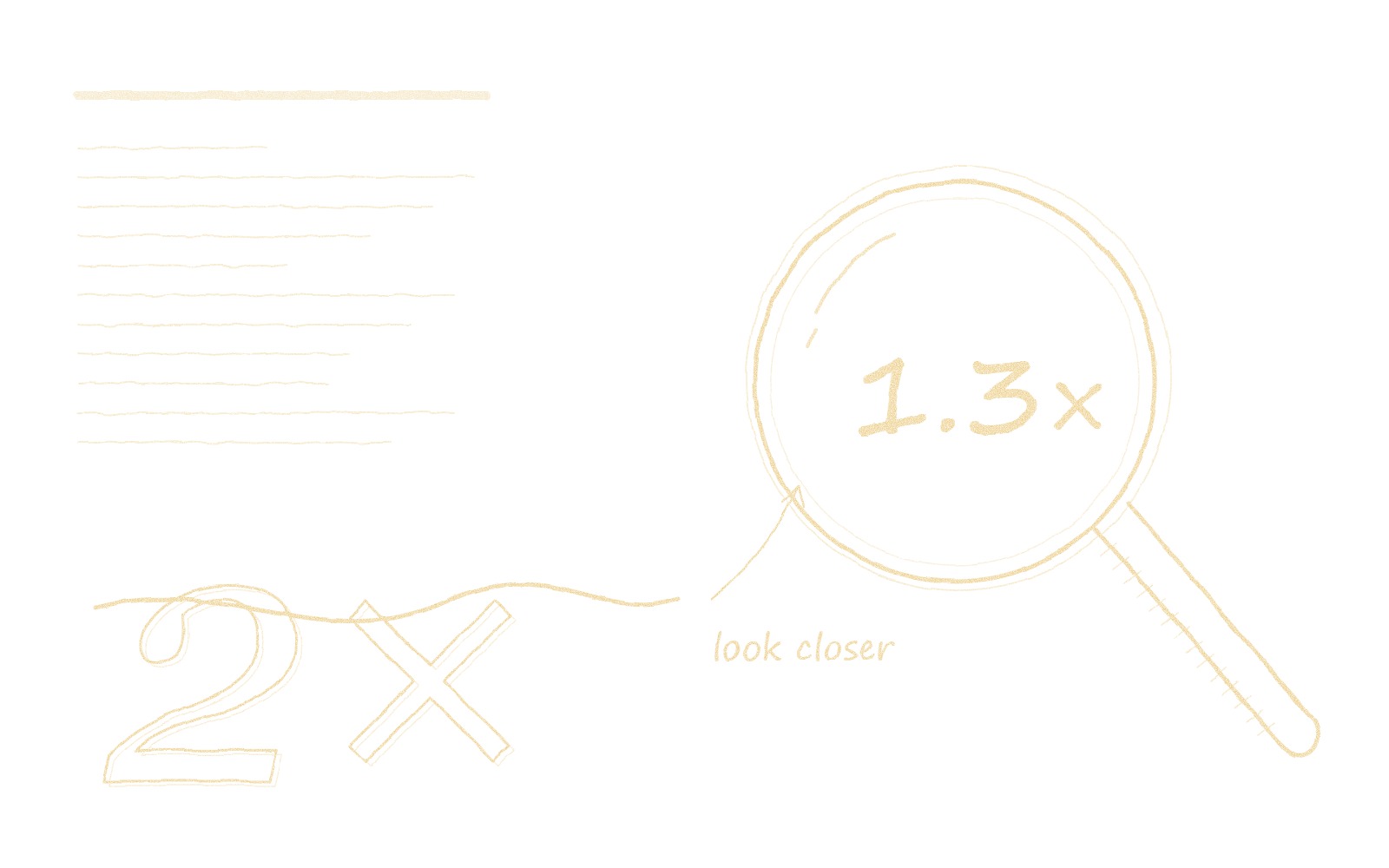 Hand-drawn sketch: a crossed-out 2×, and a magnifying glass showing 1.3×